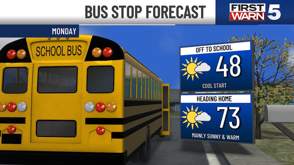 Spring is in full force out there this evening!