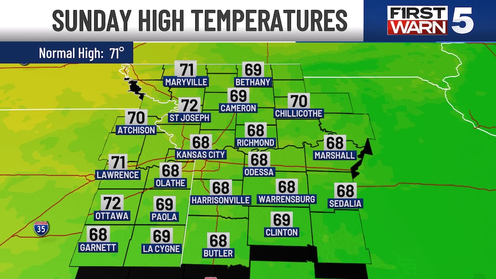Finally some sunshine! Sunday evening will be cool, but quiet.