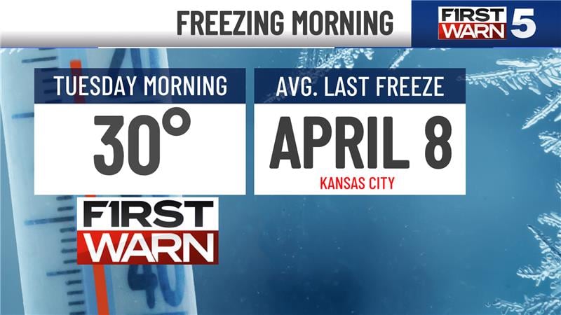 A freezing morning is expected Tuesday morning.