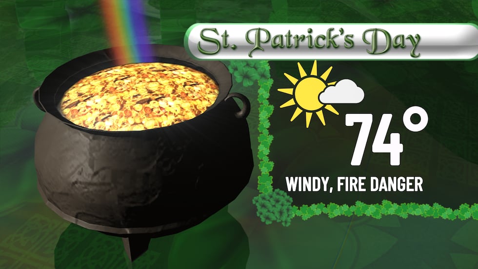 Our weather roller coaster continues as warmer temperatures are back for the start of the new...