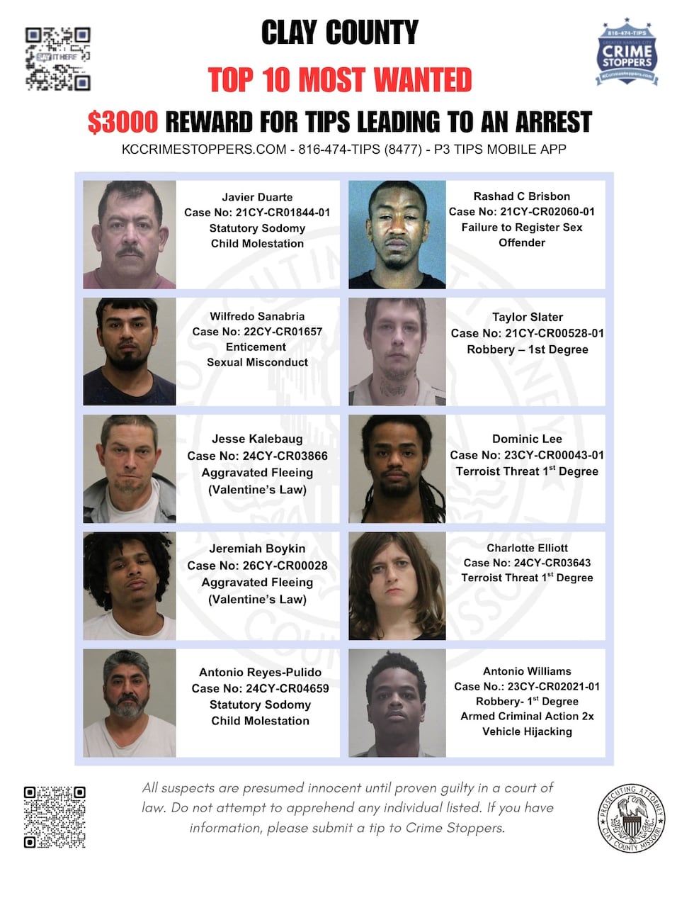 Clay County Prosecutor's Office has released a new 'Top Ten Most Wanted' list.