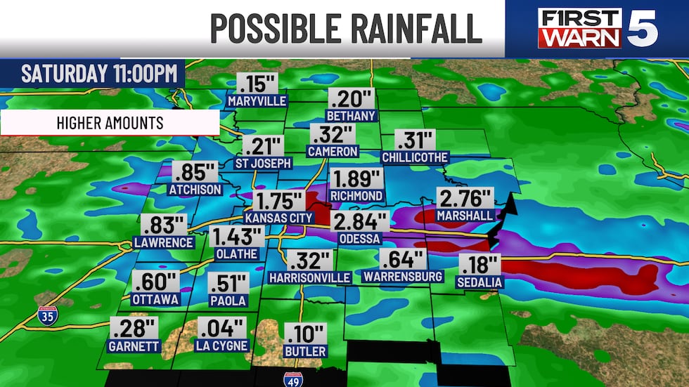 Weekend rain is possible with the chance to be heavy at times.