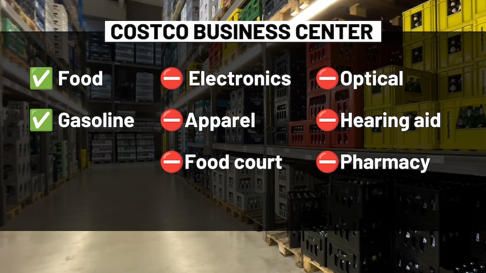 Items and services that will remain and those that will be eliminated when the Midtown Costco...
