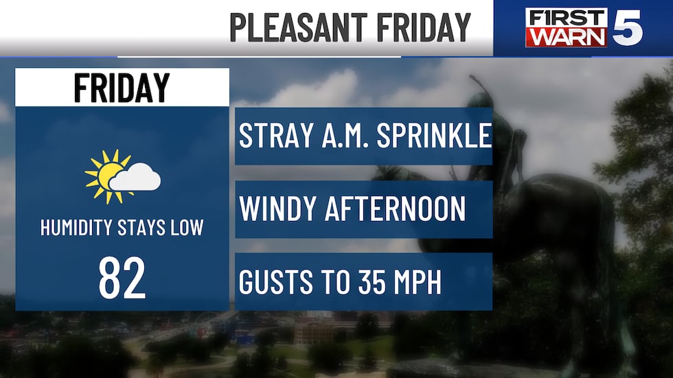 Here's what to expect on Friday.