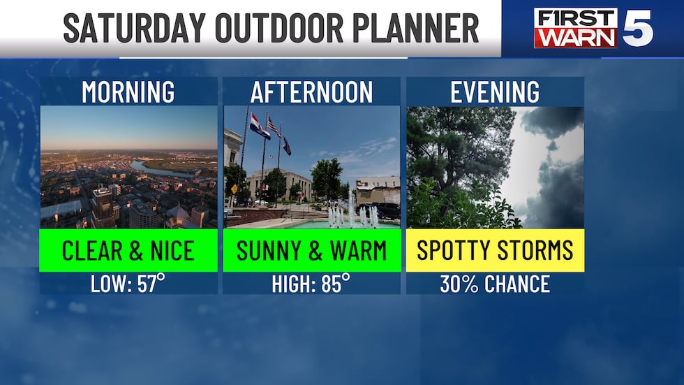 We have a fantastic weekend on deck, with the warm and sunny weather many of us were hoping...