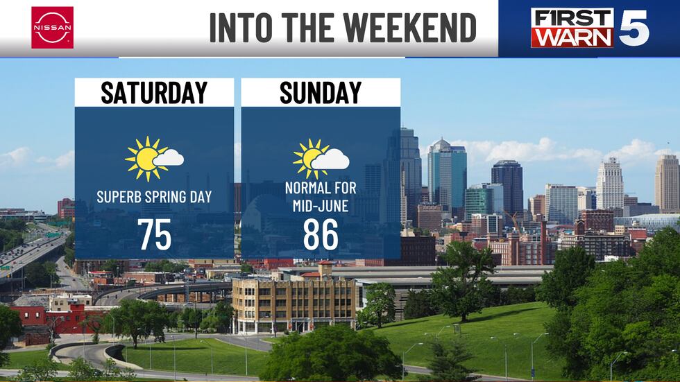 We have some exceptionally nice weather to be outside in the Kansas City area this weekend.