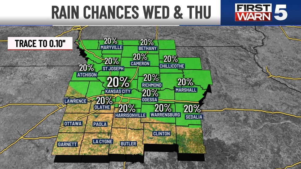 Rain chances for Wednesday and Thursday this week in Kansas City and the surrounding area.