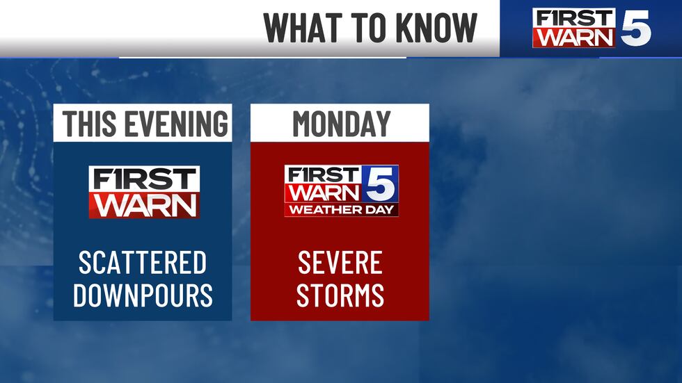 We are in the midst of very typical springtime setup, with scattered showers and storms in and...