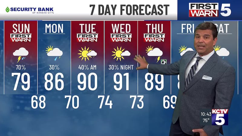 Our wet weather pattern turns up Saturday night and Sunday.