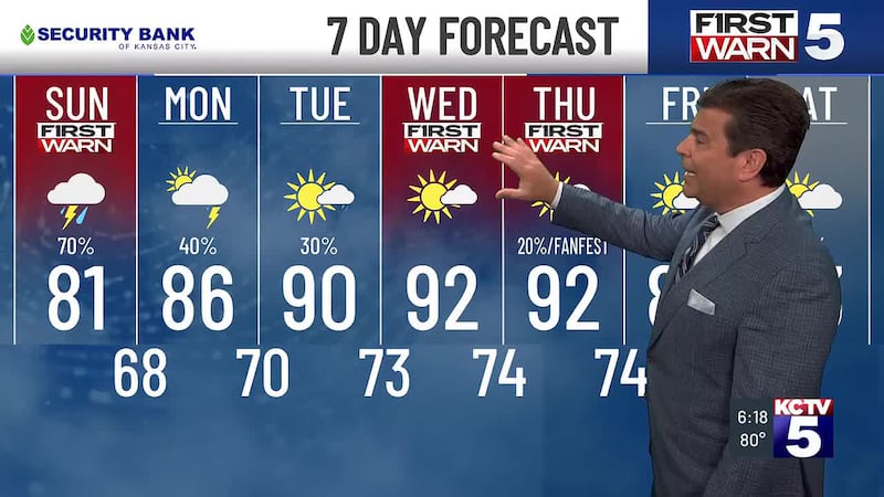 Our wet weather pattern turns up Saturday night and Sunday.