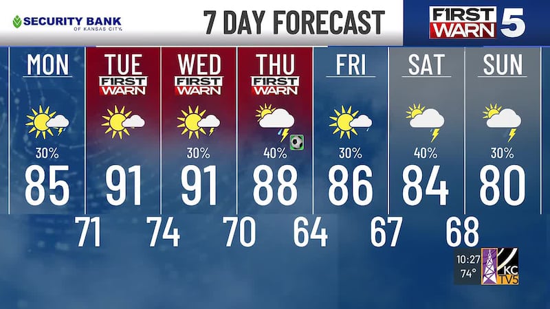 As we begin the new week, we see nearly daily rain & storm chance.