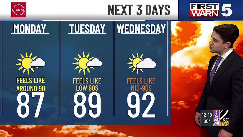 Mainly dry with lower humidity to begin week, muggy rainy days ahead