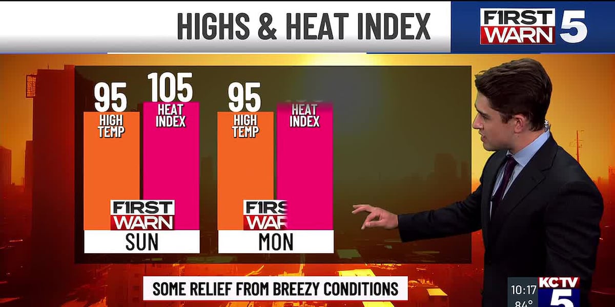Here comes the heat! First Warns issued Sunday through Tuesday