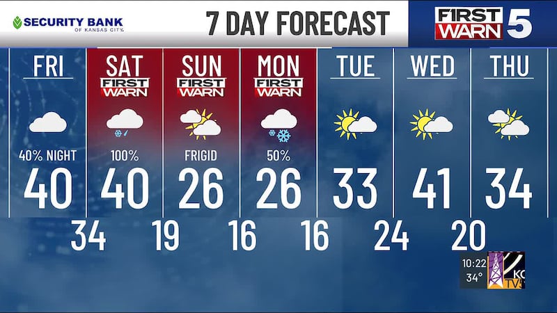 Our long-awaited winter storm is still churning in the mountains to our west.