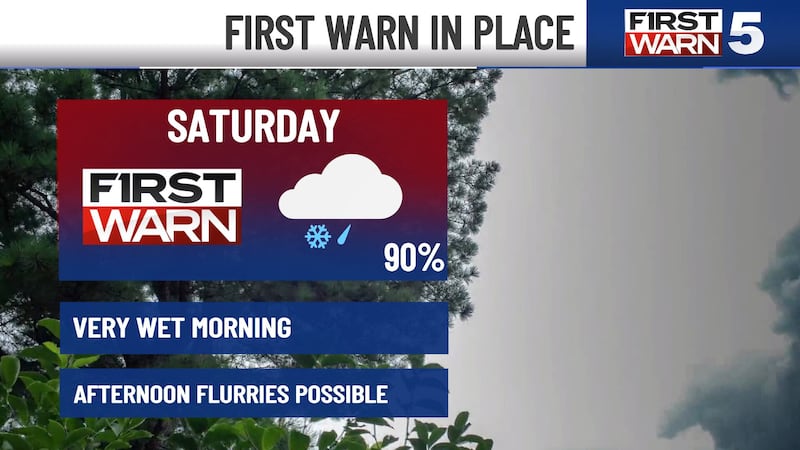 Prepare for a messy weekend of rain and snow across the metro area.